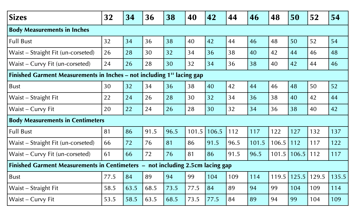 Cassandra Stays (1760-1780) Pattern || Scroop Patterns & Virgil's Fine Goods