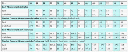 Size Chart for Minette Stays starting at 30in bust to 56in bust, 76.5cm-241cm
