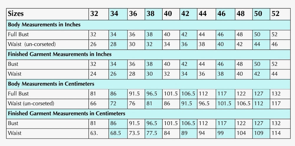 Ninon Bodice (1655-1680) Pattern  || #2505