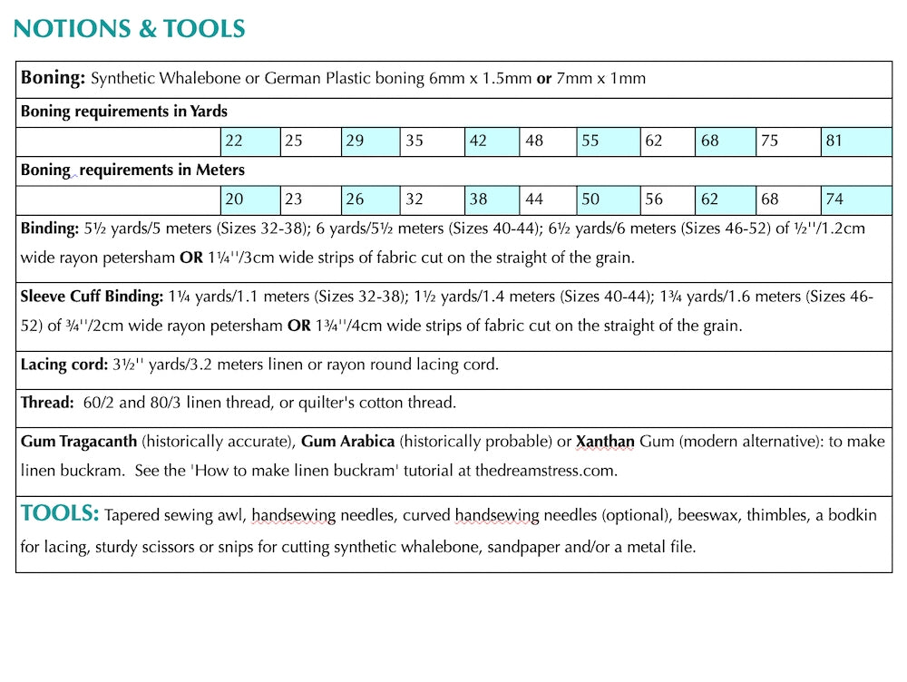 Ninon Bodice (1655-1680) Pattern  || #2505