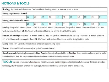 Ninon Bodice (1655-1680) Pattern  || #2505