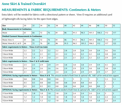 Anne Skirt & Barbara Bum Roll (1655-1680) Pattern Bundle|| #2503 & 2504
